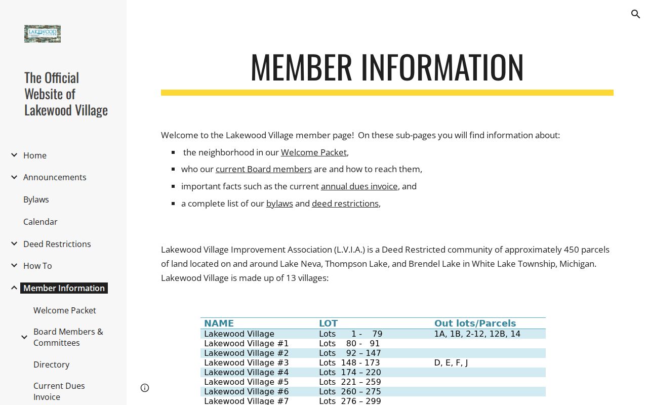 White Lake Township neighbors and Lakewood Village Improvement Association member-information page