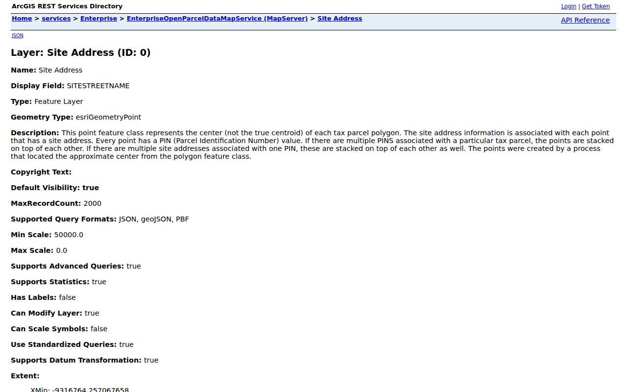 White Lake Township street directory view of Oakland County GIS site-address layer fields